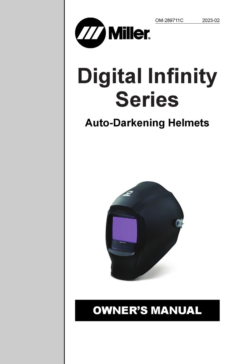 Miller Infinity Series User manual
