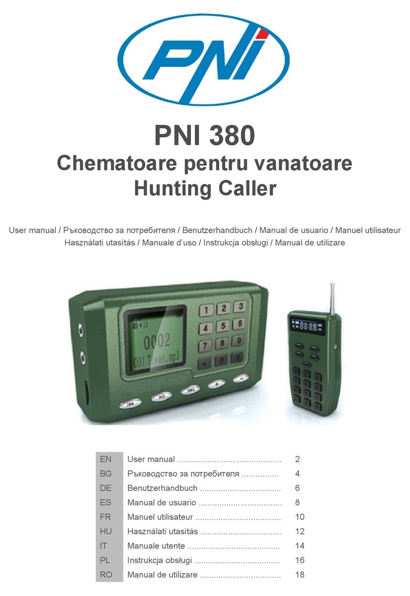 PNI 380 User manual