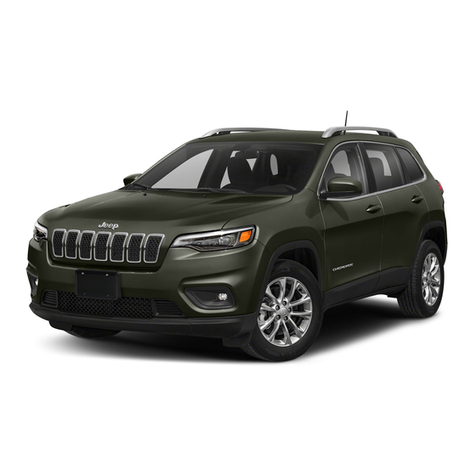 Jeep GRAND CHEROKEE 2021 User manual