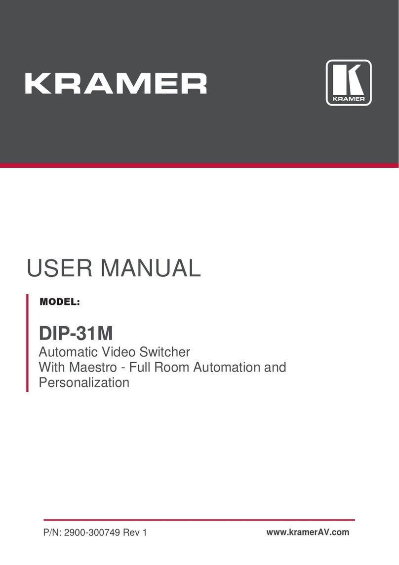 Kramer DIP-31M user manual