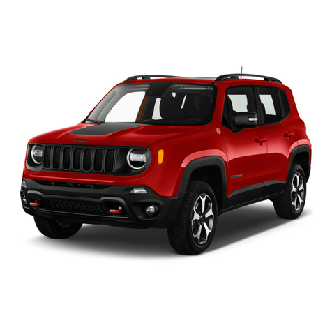 Jeep Renegade 2022 User manual Jeep Renegade 2022 User manual