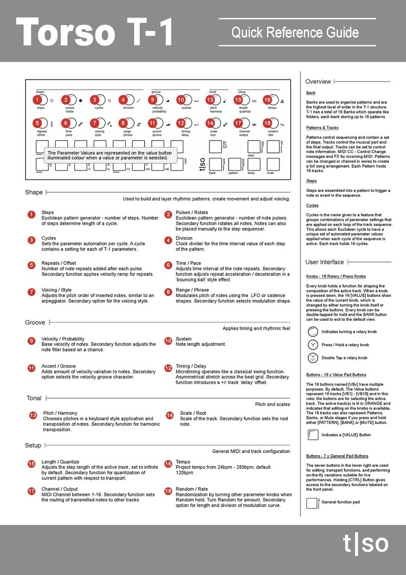 Torso Electronics T-1 Quick reference guide