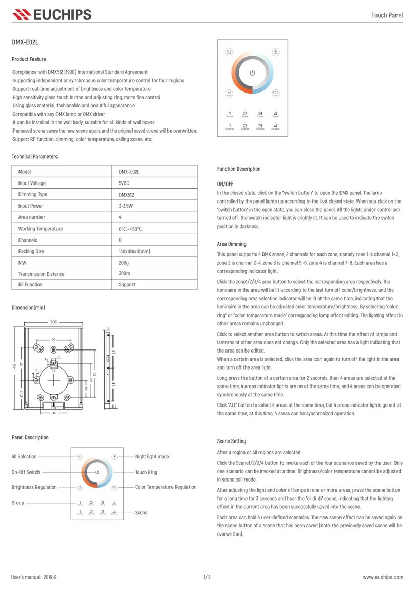 EUCHIPS DMX-E02L manual