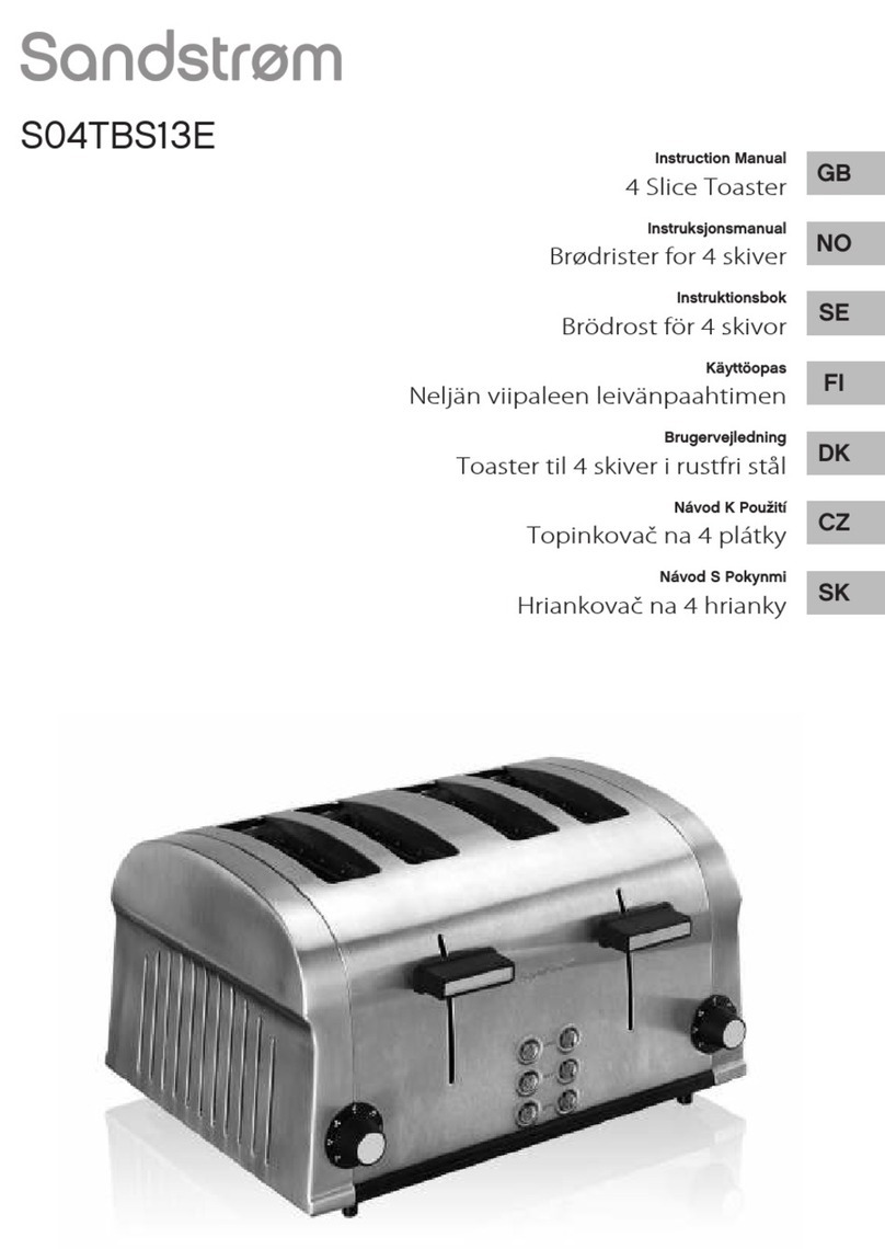 Sandstrom S04TBS13E User manual