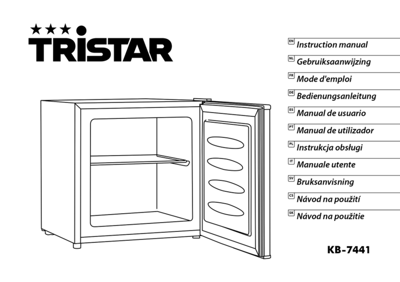 TriStar KB-7441 instruction manual