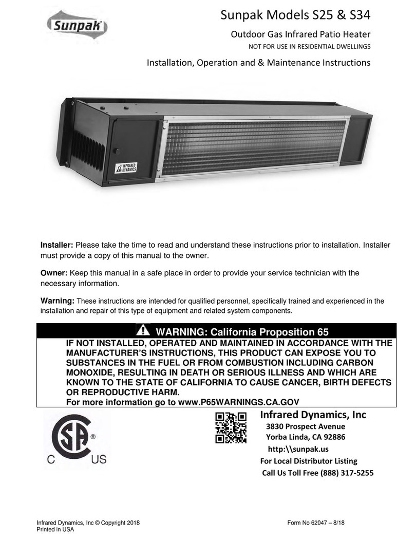 Infrared Dynamics Sunpak S25S Manual