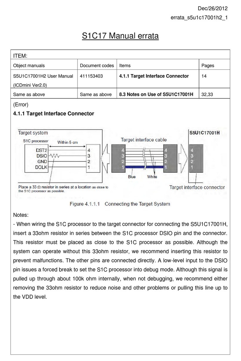 Epson S1C17 Series manual Epson S1C17 Series manual