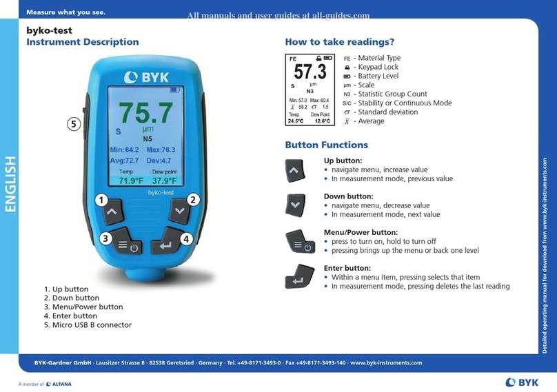 Altana BYK byko-test Description