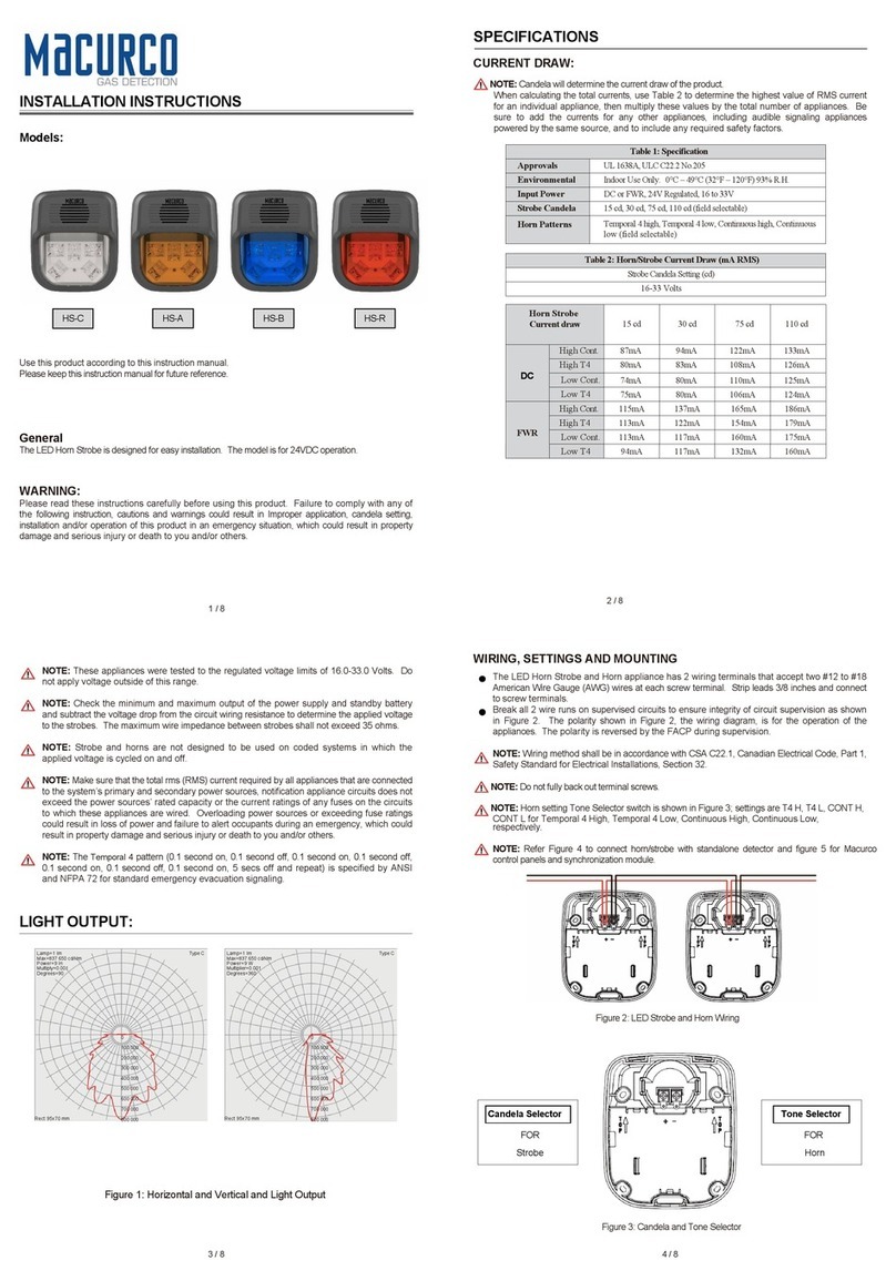 Macurco HS-C User manual