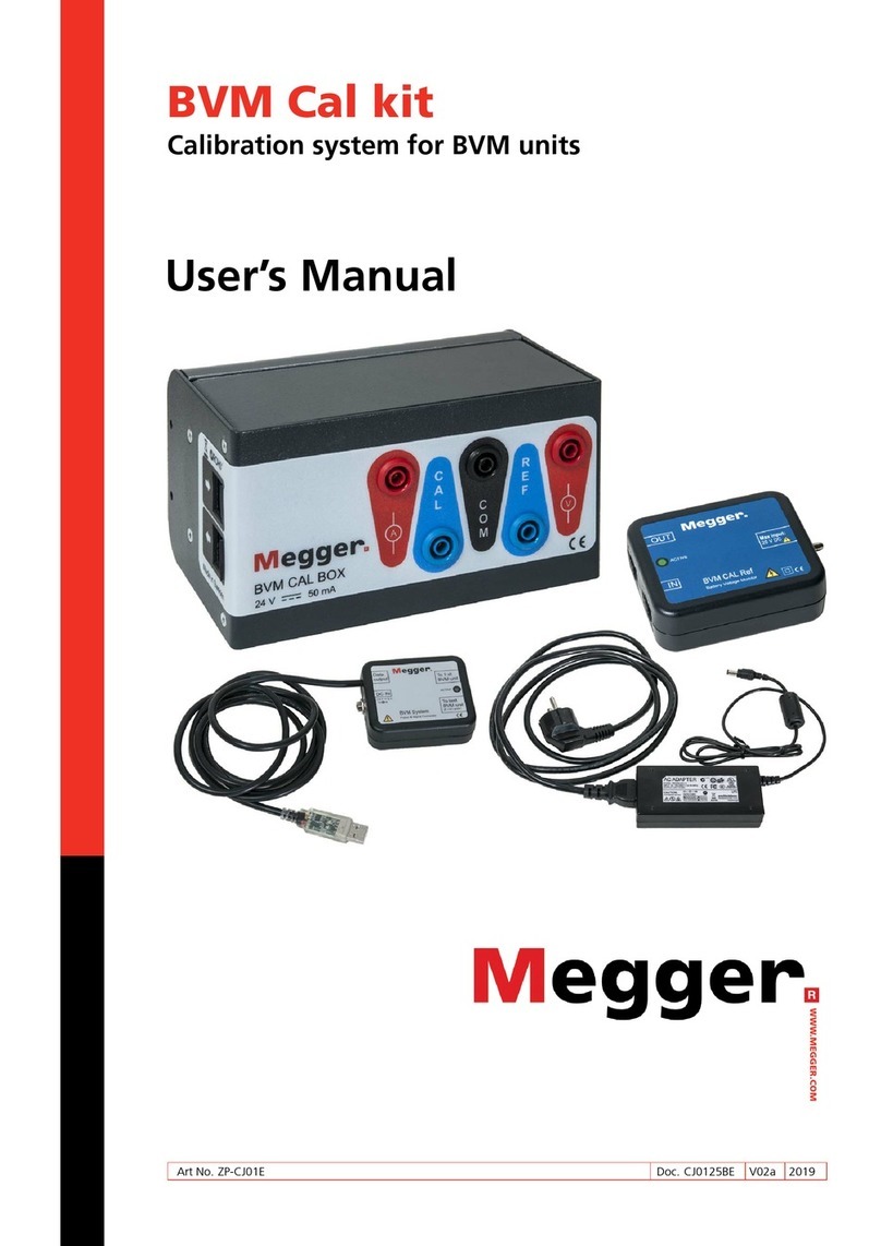 Megger BVM Cal kit user manual