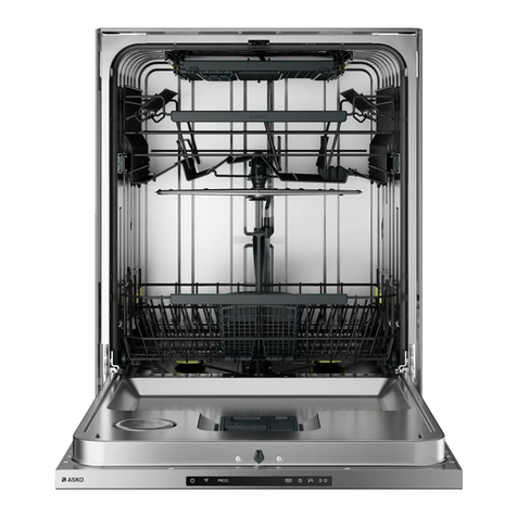Asko DBI564I.S.U User manual