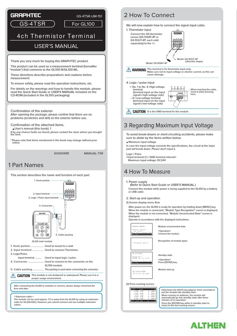 GRAPHTEC GS-4TSR user manual