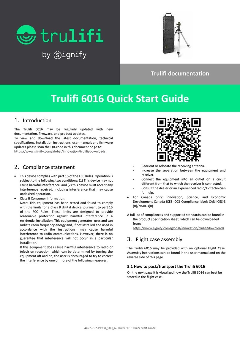 SIGNIFY Trulifi 6016 User manual
