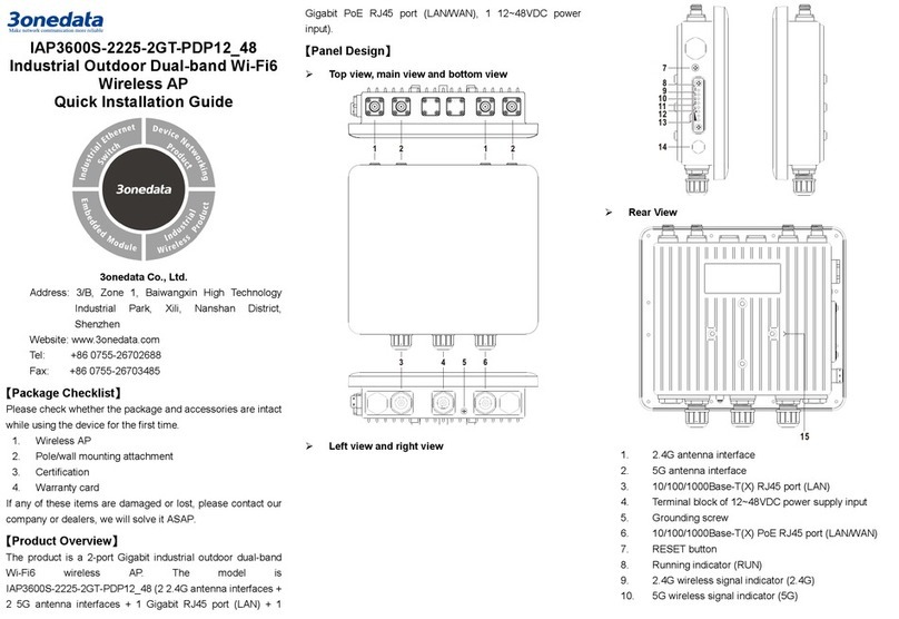 3One data IAP3600S-225-2GT-PDP12 48 User manual
