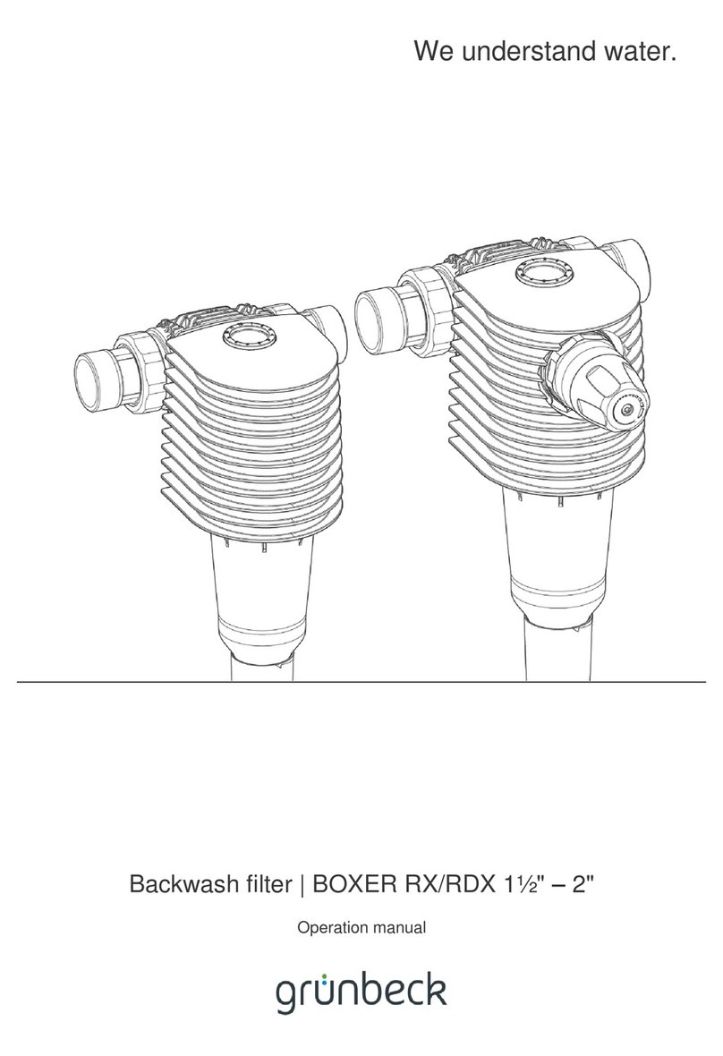 Grunbeck BOXER RX 1 1/2 User manual