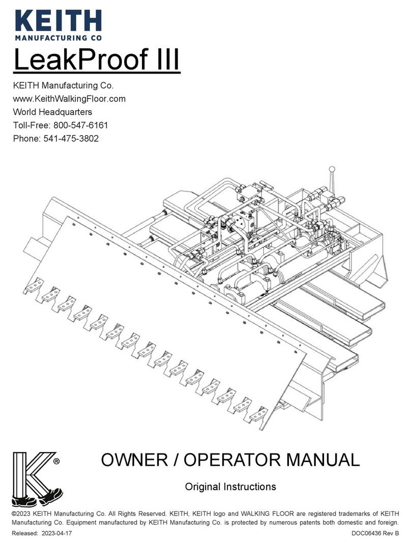 Keith LeakProof III User manual