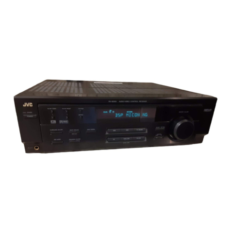 JVC RX-6010VBKC User manual