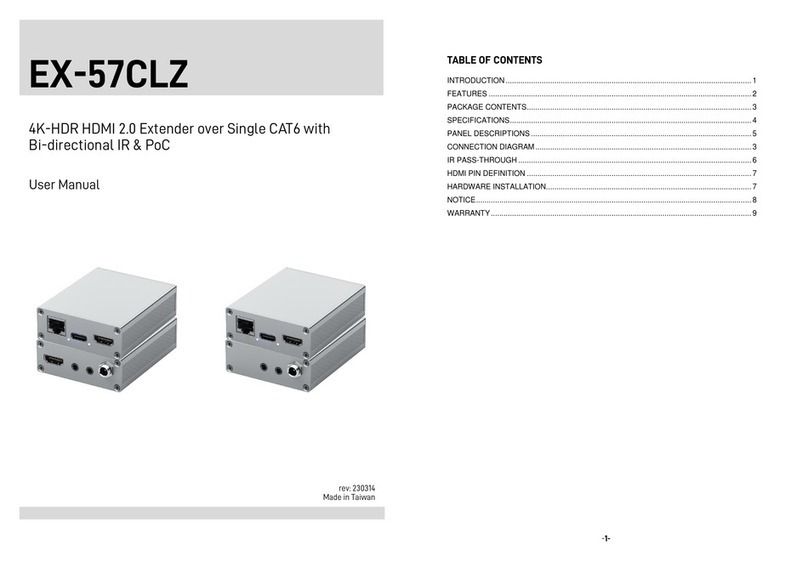 GoMax Electronics EX-57CLZ User manual GoMax Electronics EX-57CLZ User manual