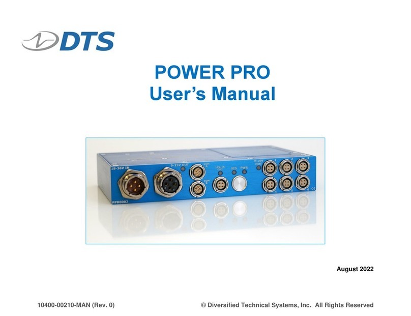 DTS POWER PRO user manual