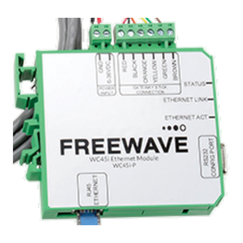 FreeWave WC45i-GW-P quick start guide