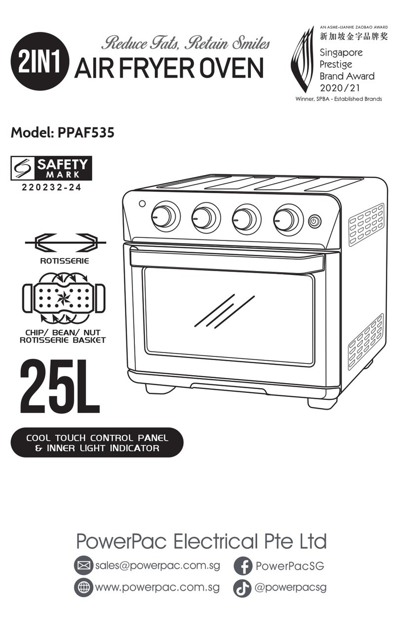 PowerPac PPAF535 User manual