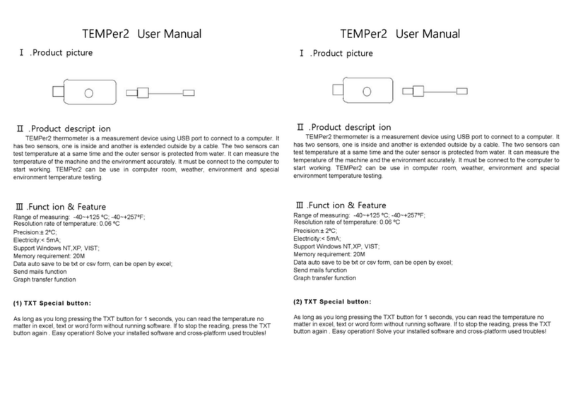 PCsensor TEMPer2 user manual