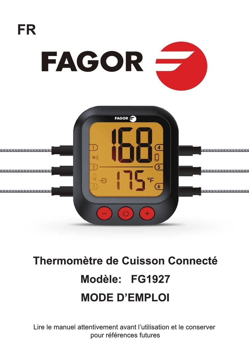Fagor FG1927 instruction manual
