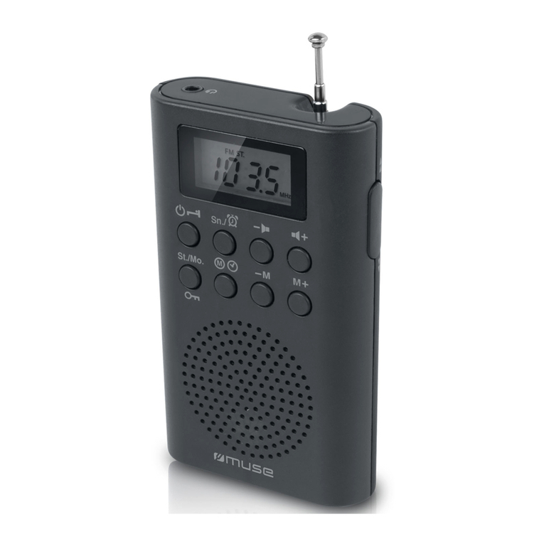 Muse M-03 R user manual