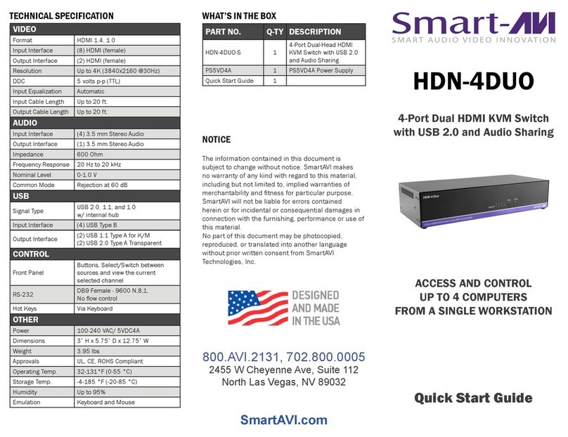 SMART-AVI HDN-4DUO quick start guide