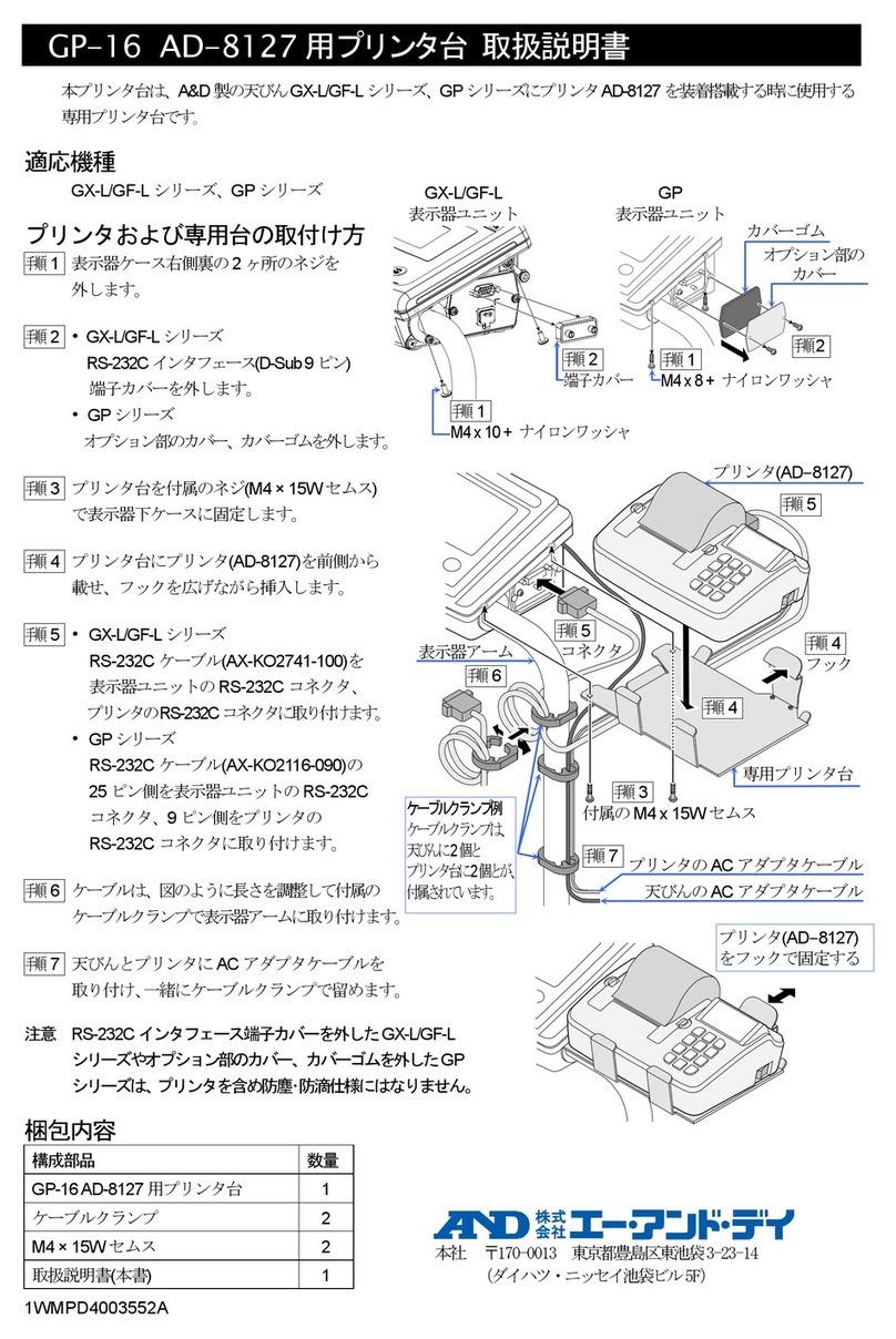 A&D GP-16 User manual