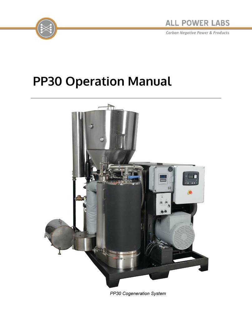 All Power Labs PP30 Operation manual