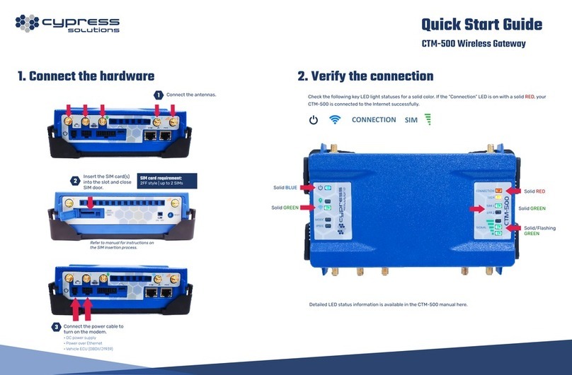 cypress solutions CTM-500 quick start guide