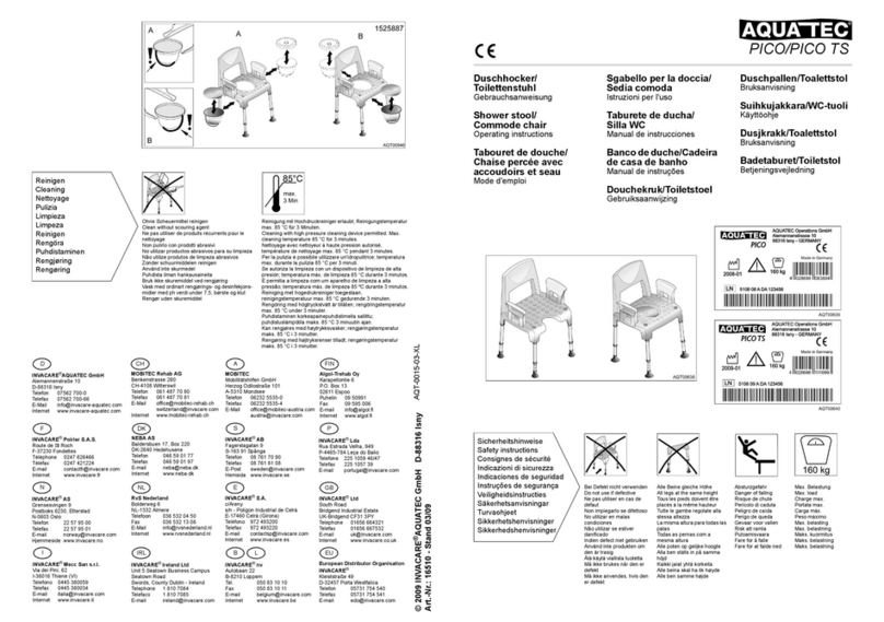 Aquatec PICO instructions