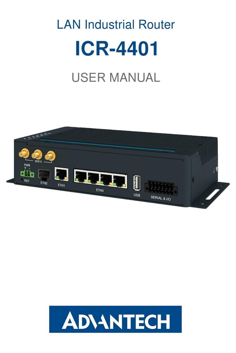 Advantech ICR-4401 User manual Advantech ICR-4401 User manual