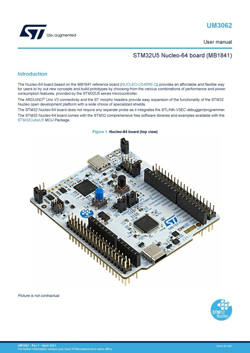 ST STM32U5 Nucleo-64 user manual ST STM32U5 Nucleo-64 user manual