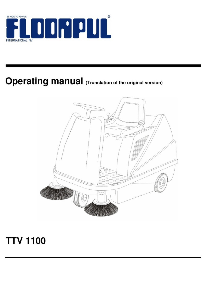 Flo TTV 1100 operating manual