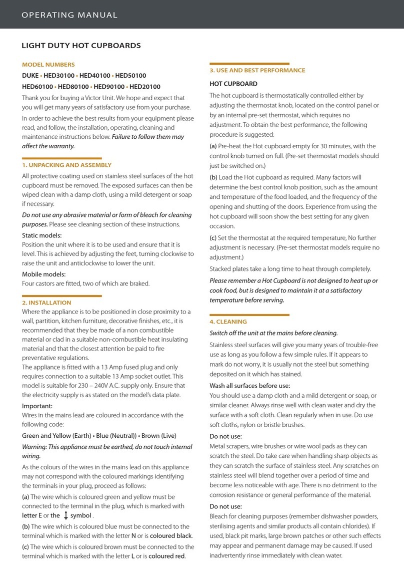 Victor DUKE User manual