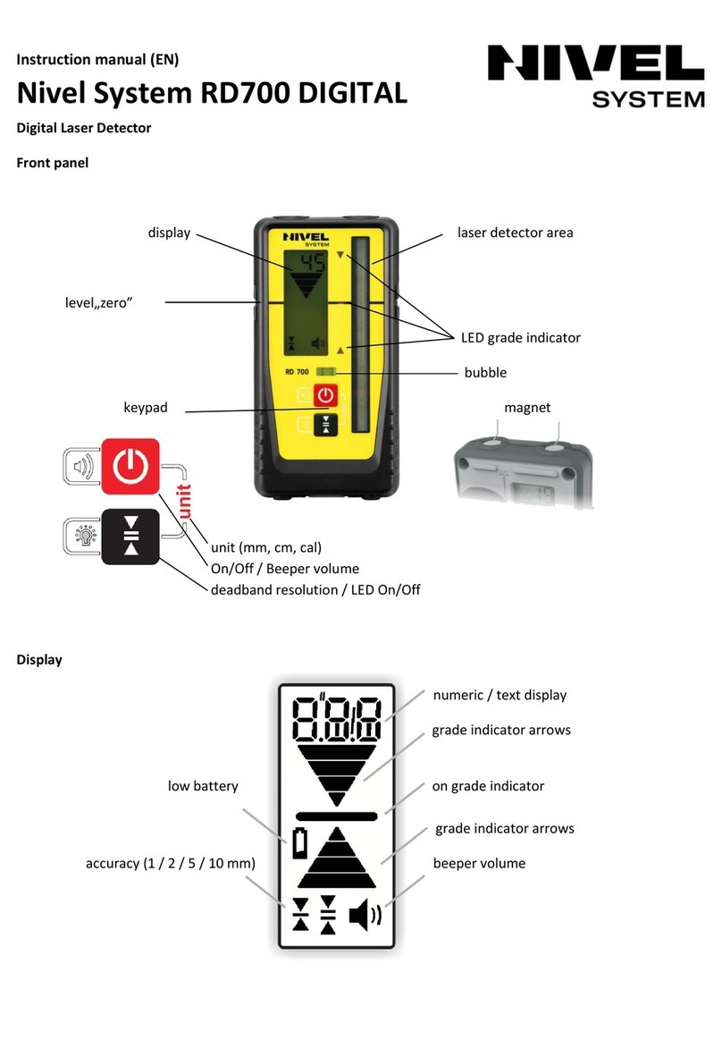 Nivel System RD700 DIGITAL instruction manual