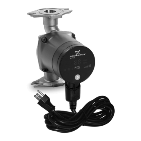 Grundfos ALPHA User manual