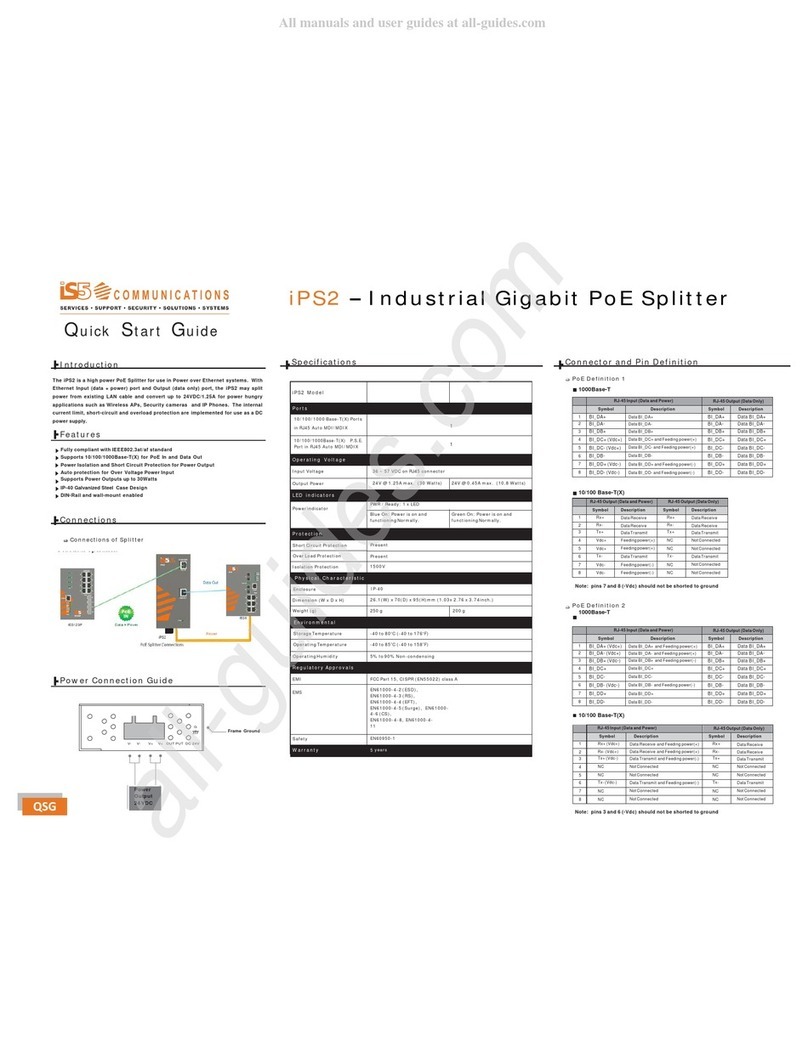 IS5 COMMUNICATIONS iPS2 User manual