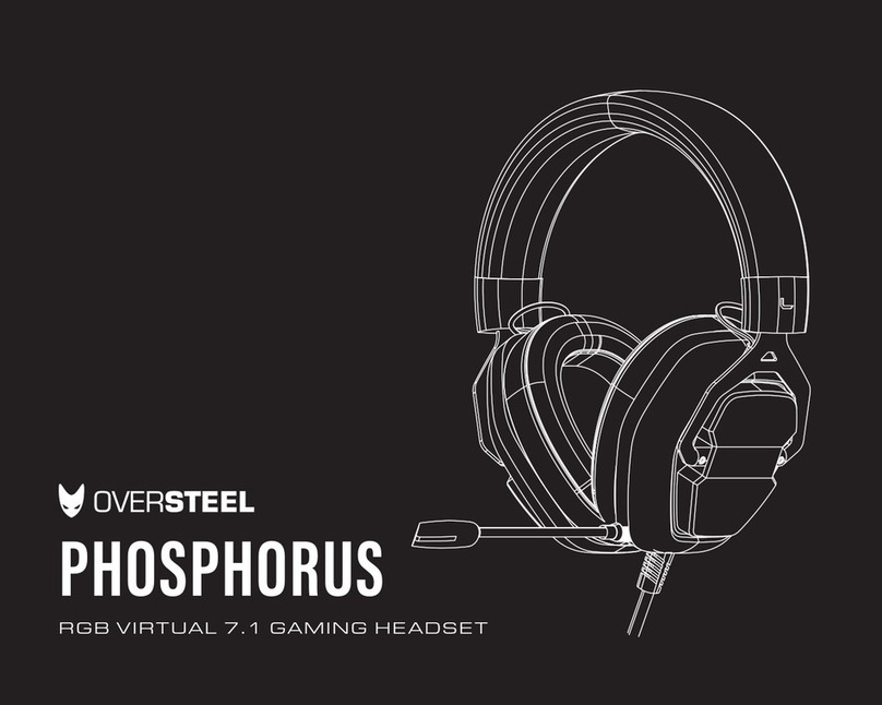 Oversteel PHOSPHORUS quick start guide