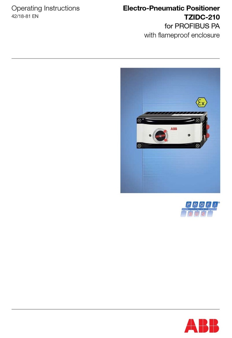 ABB TZIDC-210 operating instructions