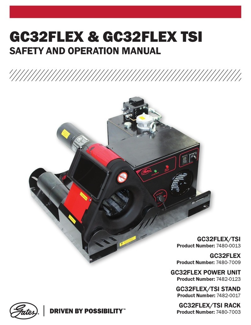 Gates GC32FLEX Guide