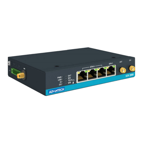 Advantech ICR-2531 User manual