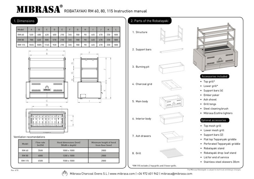 Mibrasa ROBATAYAKI RM 60 instruction manual
