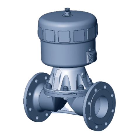 Burkert 2730 Series User manual