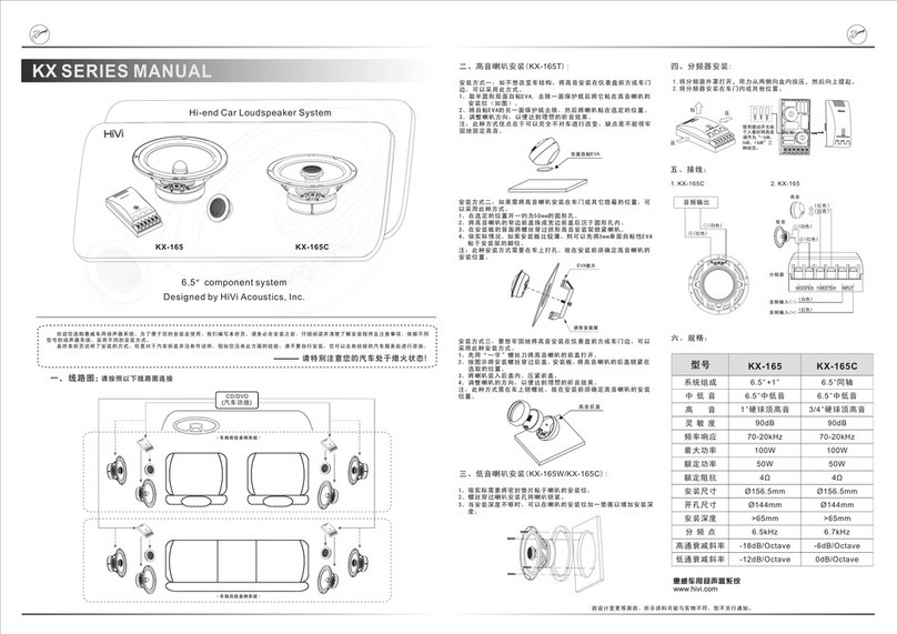 HiVi KX Series manual