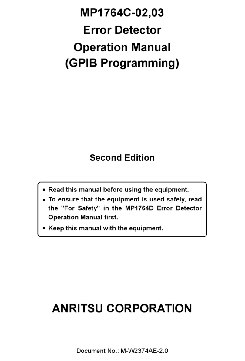 Anritsu MP1764C-02 Operation manual