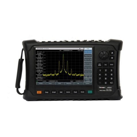 Ceyear 4024 Series User manual