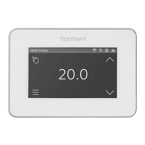 harmoni touch Series User manual